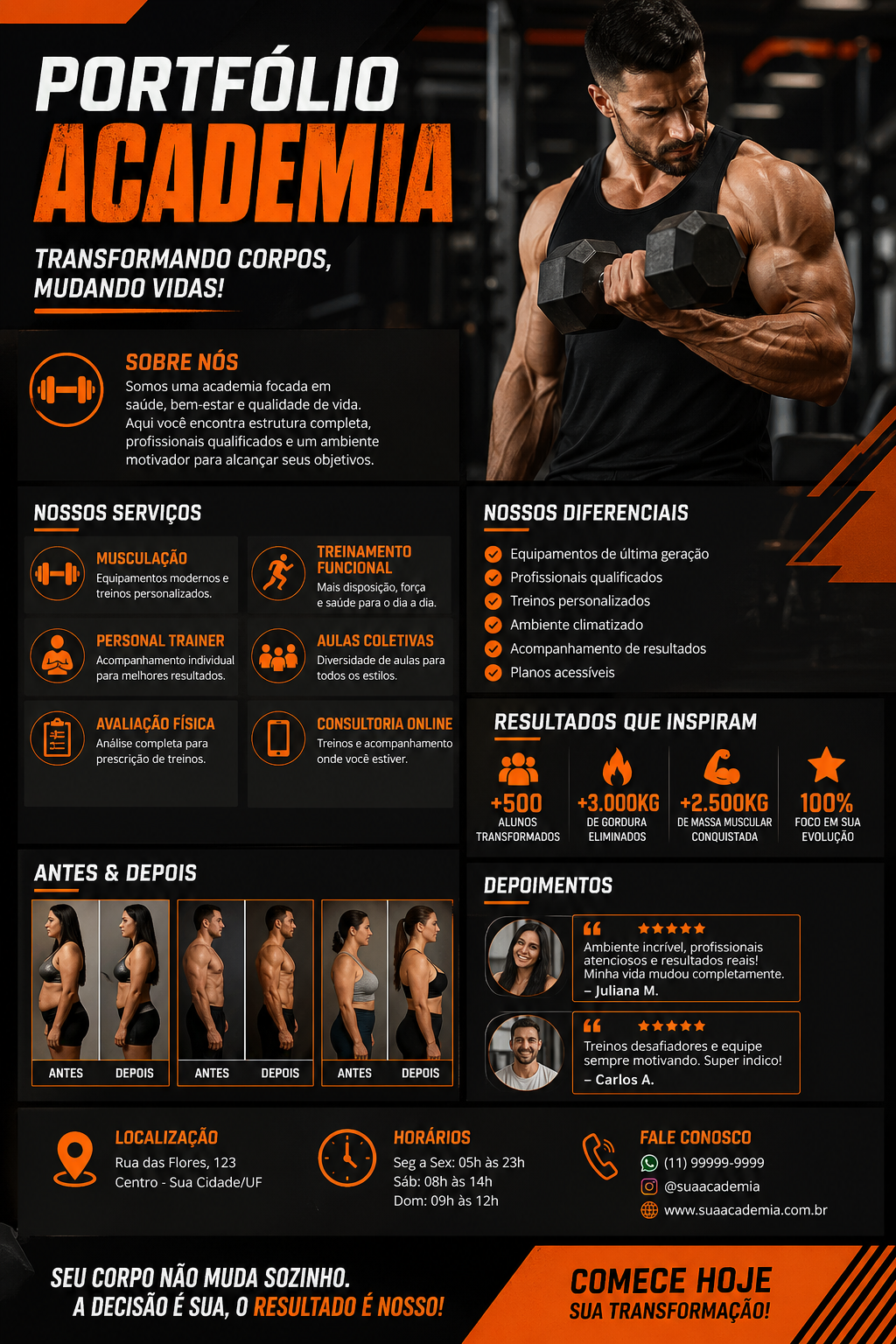 Mockup do site Energy Fit